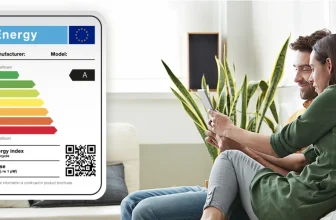 Cat consuma un aer conditionat – Informatii Utile